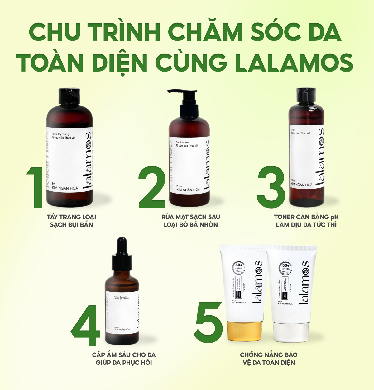 Bộ sản phẩm skincare của LALAMOS